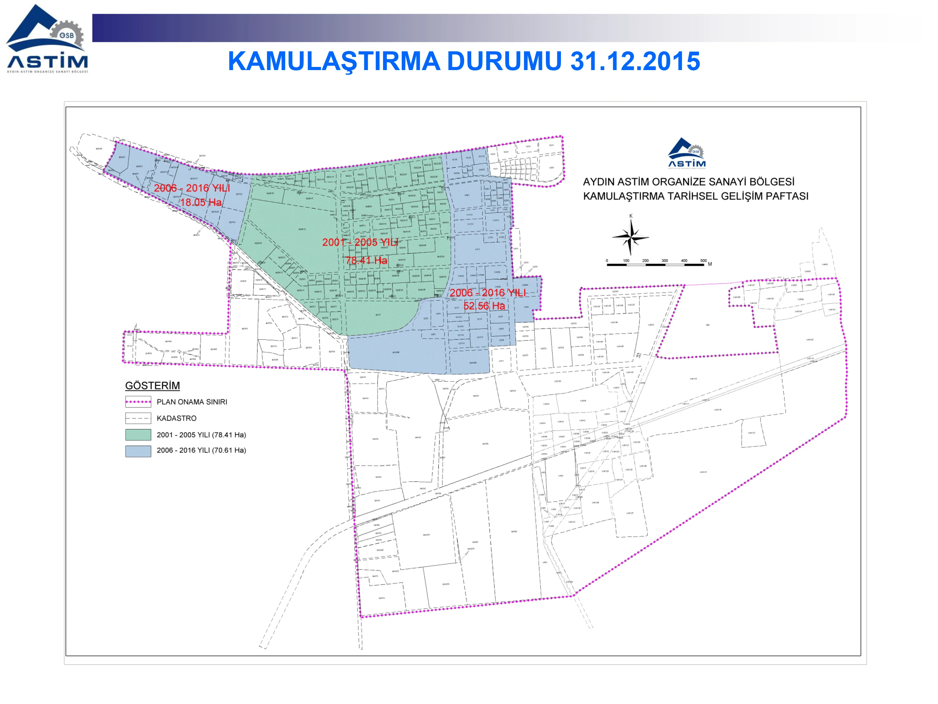 Kamulaştırma Durumu 31.12.2015