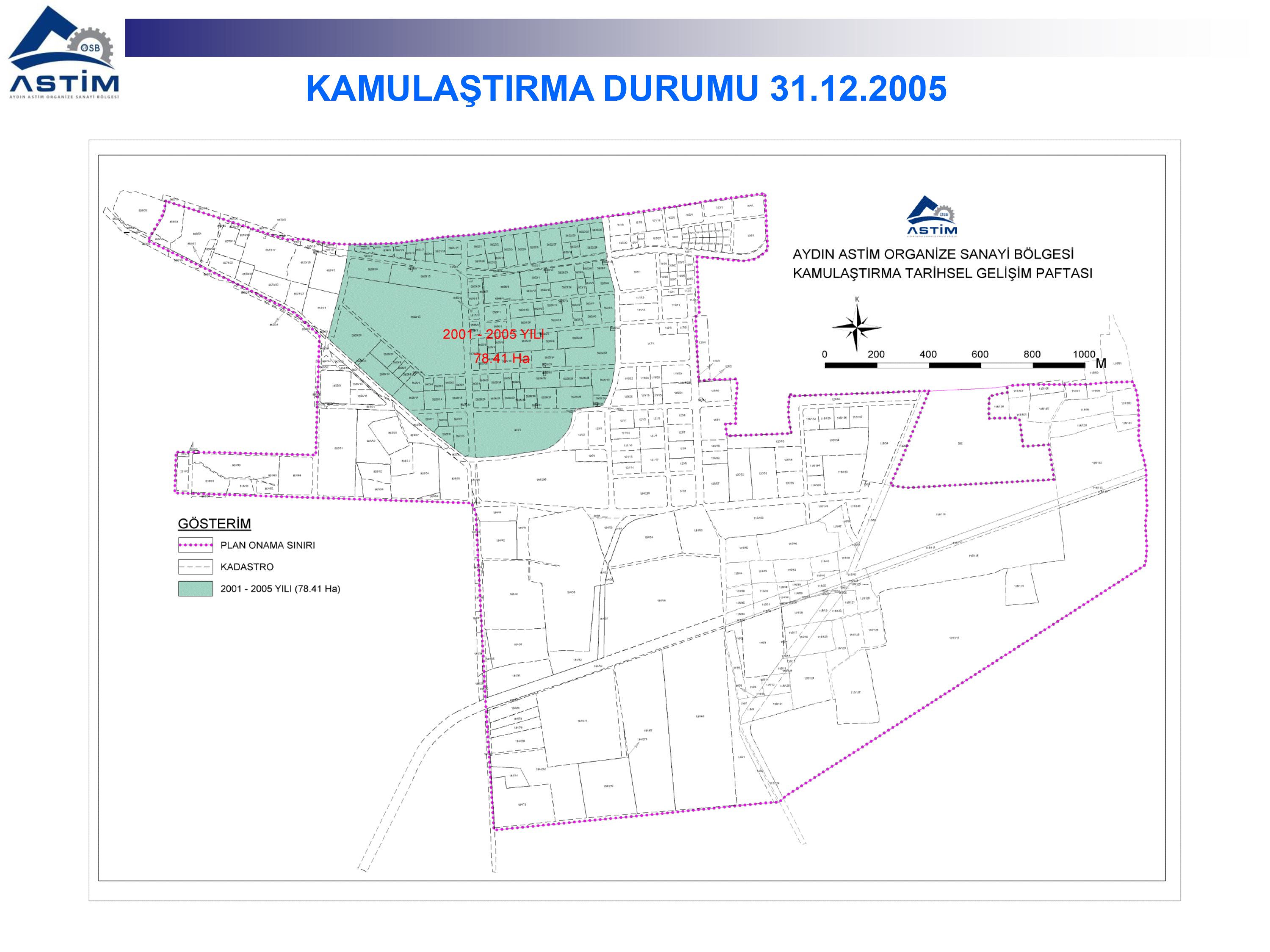 Kamulaştırma Durumu 31.12.2005